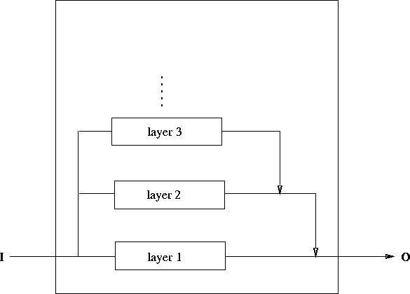 figure719
